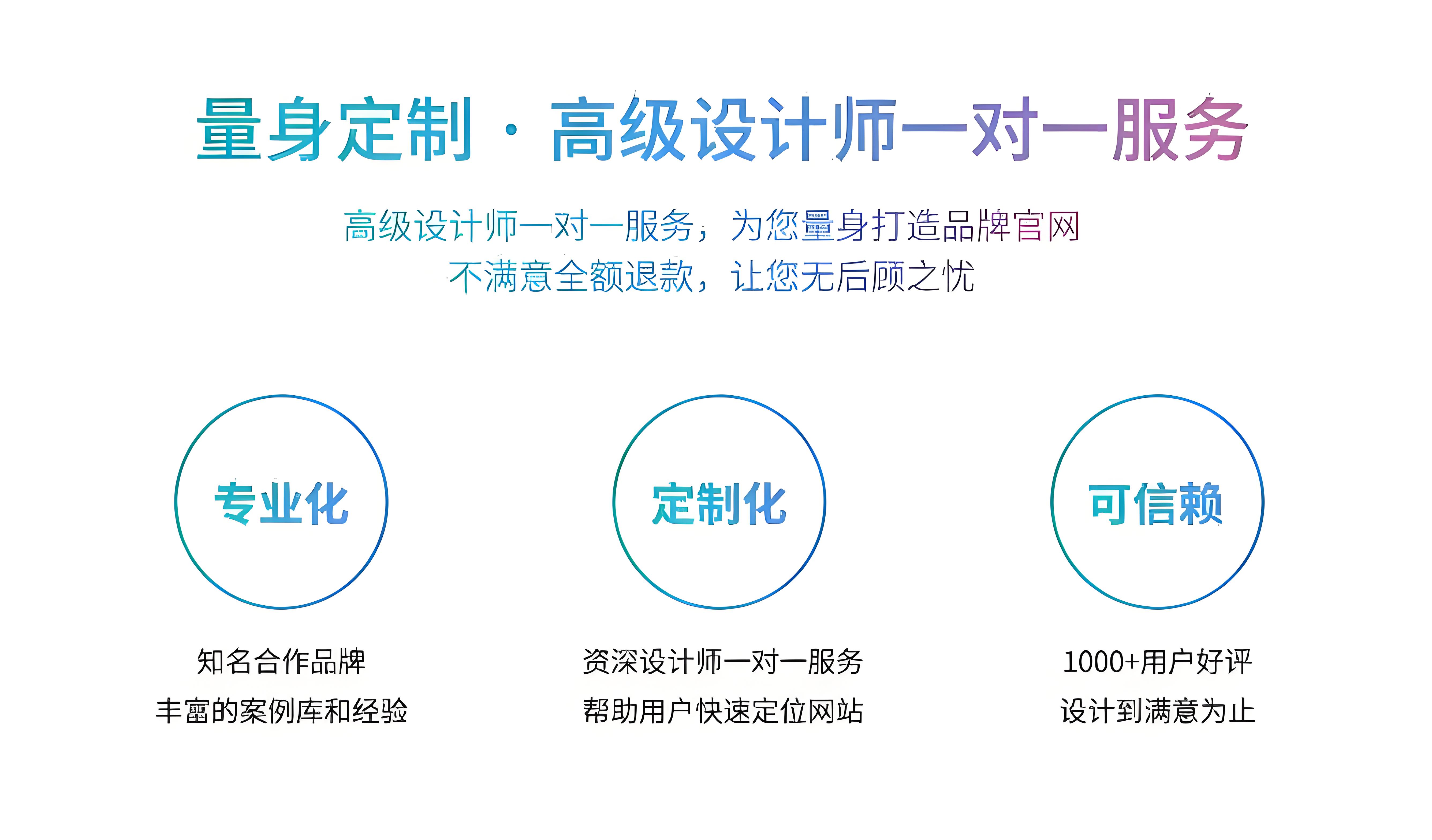 錦凡云棧：定制化網(wǎng)站建設，塑造企業(yè)專屬數(shù)字名片
